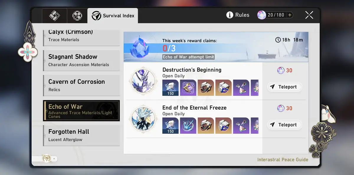 Weekly Echo Of War