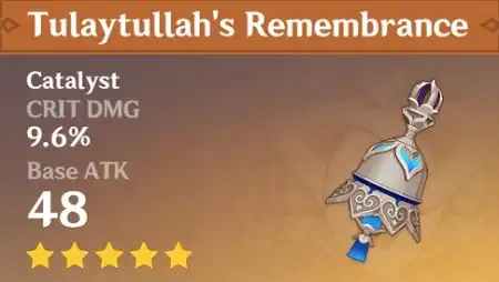 Tulaytullahs Remembrance