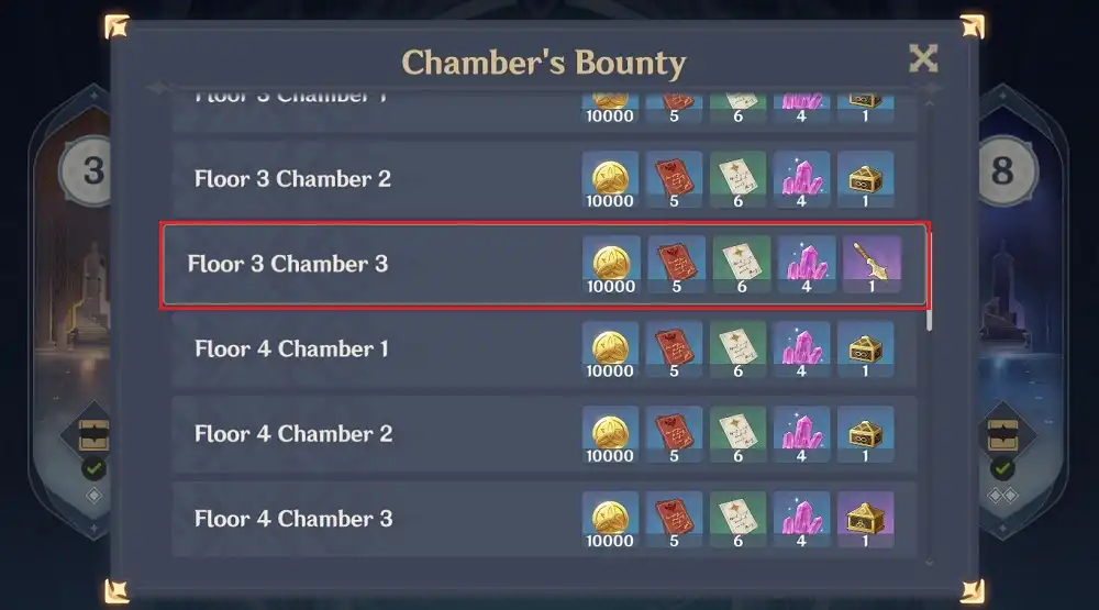 Spiral Abyss Chamber Bounty
